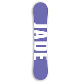 Name (Magenta)