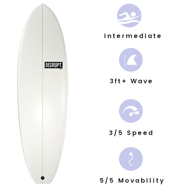 Retro Single Fin