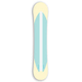 Surfboard